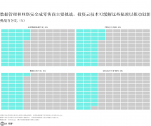  专题：2025电商行业